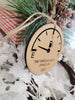 Gas Price Ornament